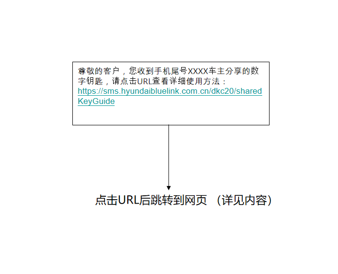 尊凯实业·(中国区)集团公司官网